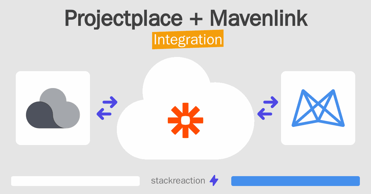 Projectplace and Mavenlink Integration