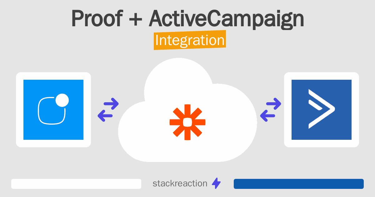 Proof and ActiveCampaign Integration