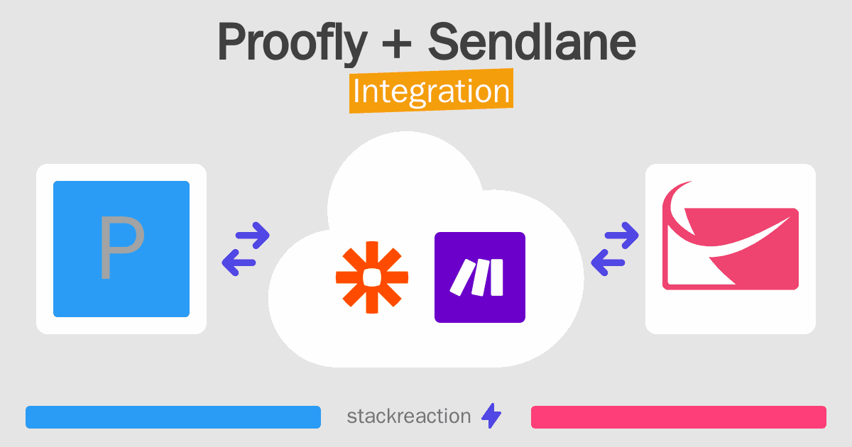 Proofly and Sendlane Integration