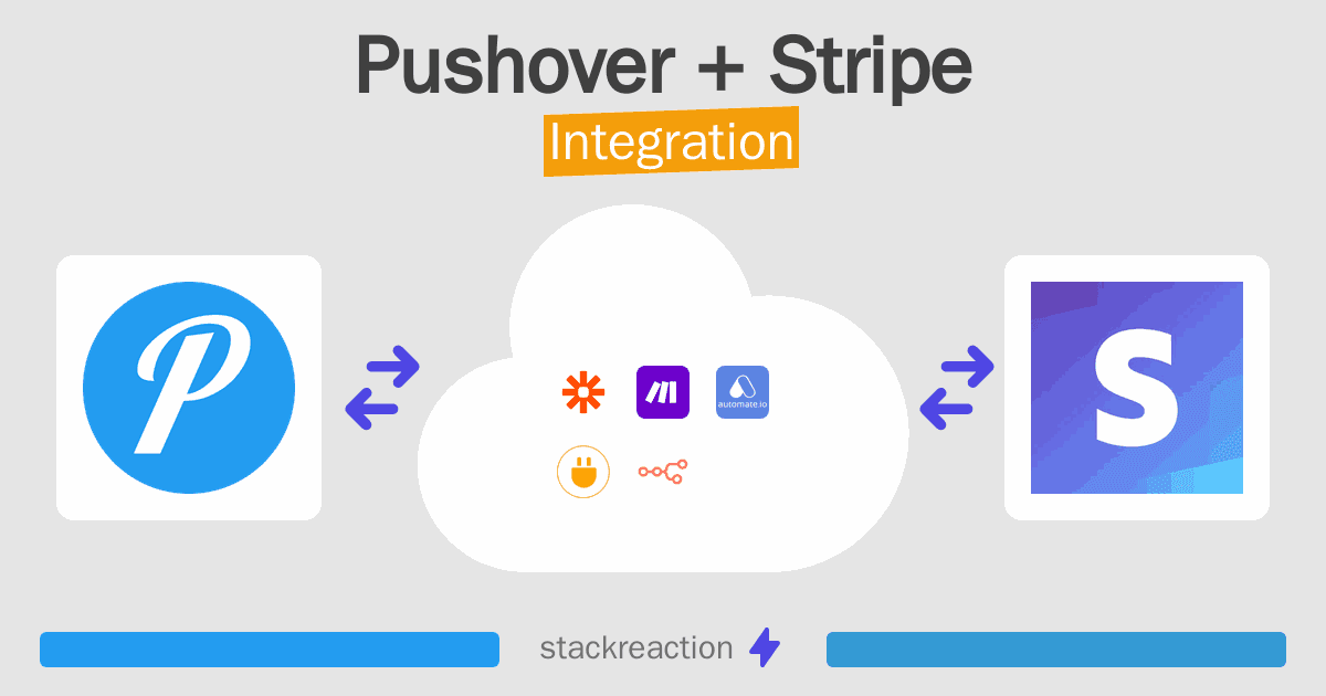 Pushover and Stripe Integration
