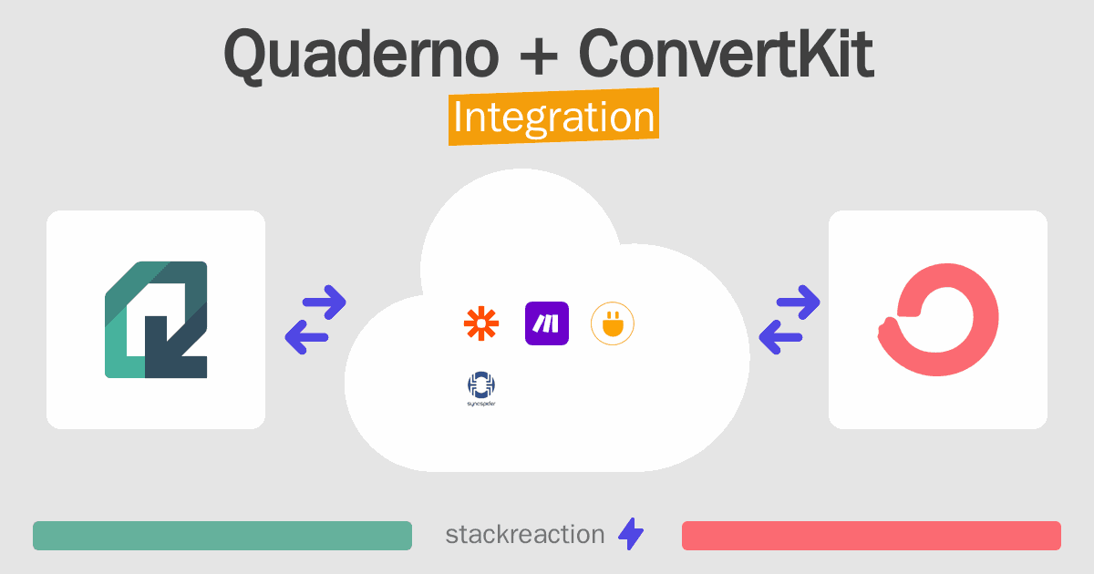 Quaderno and ConvertKit Integration