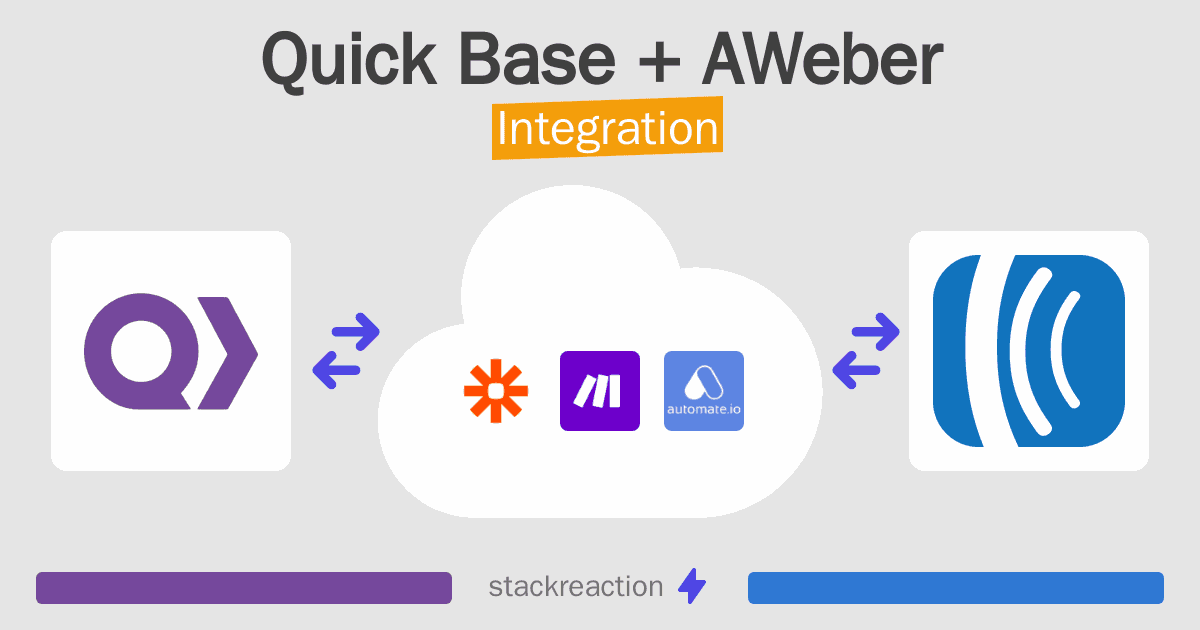 Quick Base and AWeber Integration