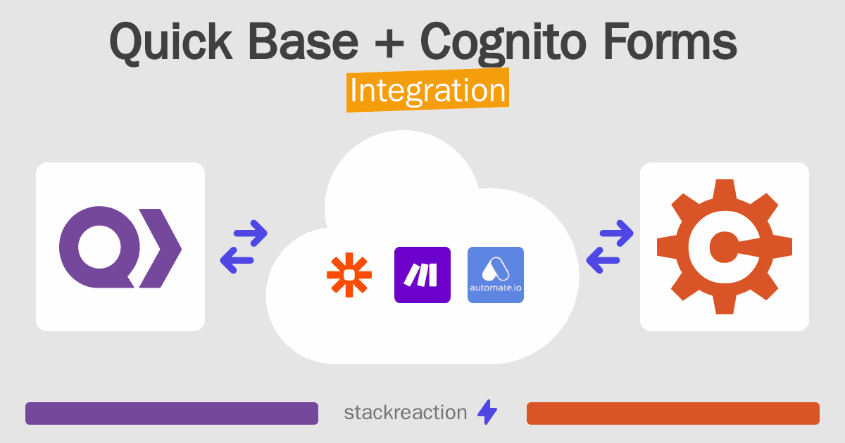 Quick Base and Cognito Forms Integration