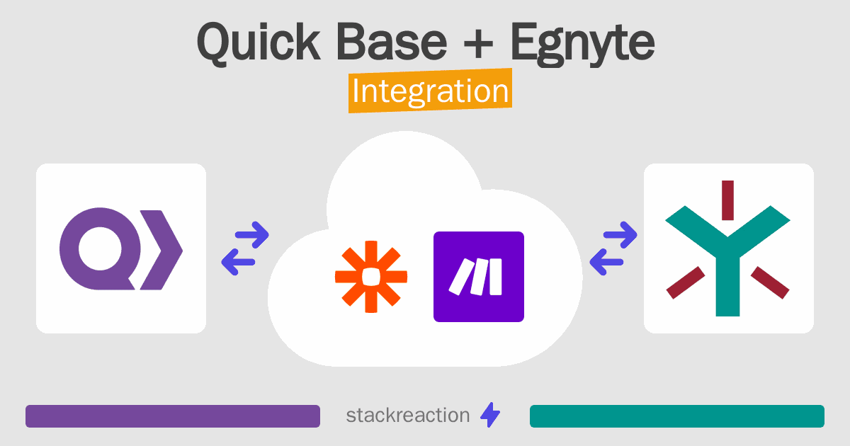 Quick Base and Egnyte Integration