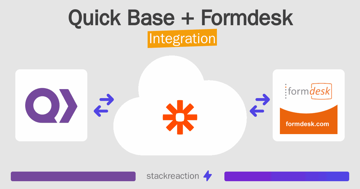 Quick Base and Formdesk Integration