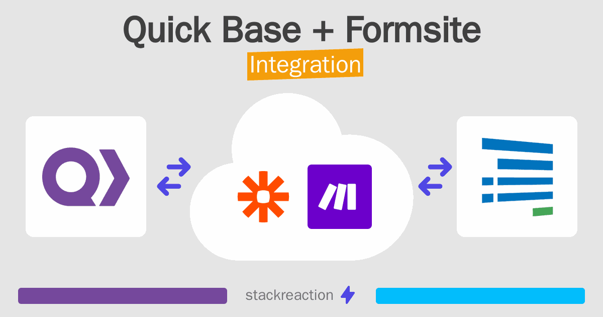 Quick Base and Formsite Integration