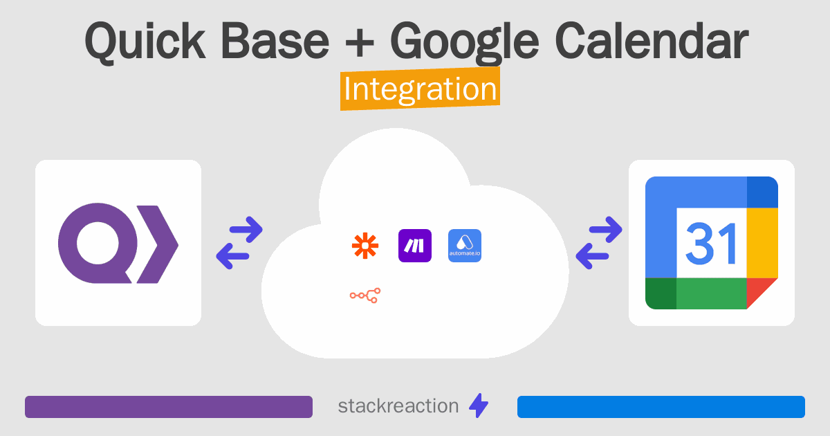 Quick Base and Google Calendar Integration