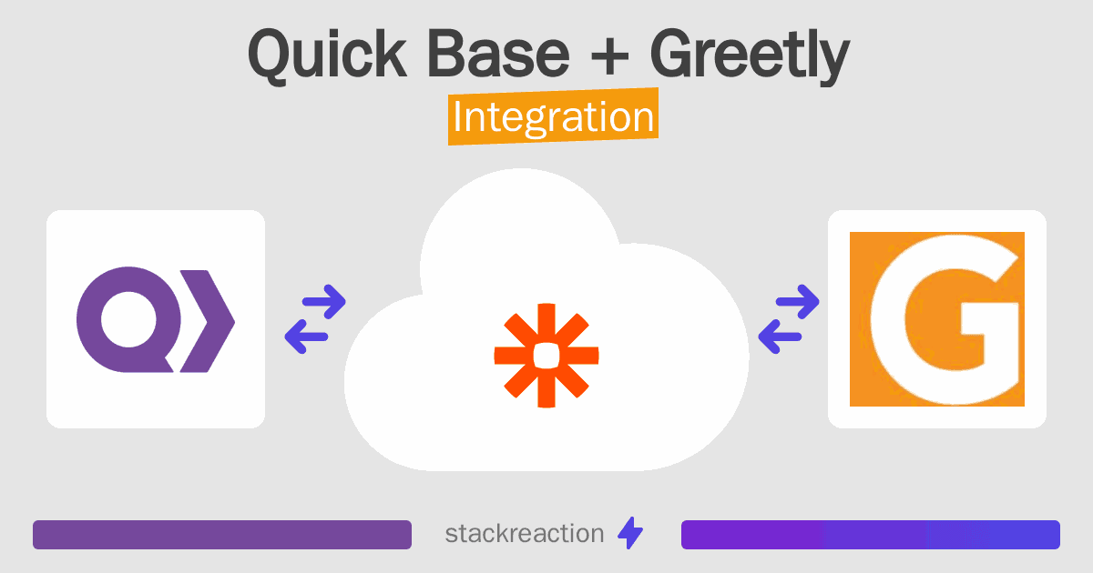 Quick Base and Greetly Integration