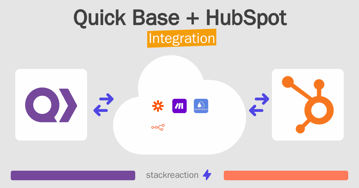 Quick Base and HubSpot Integration