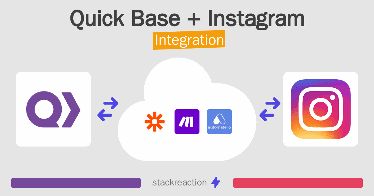 Quick Base and Instagram Integration