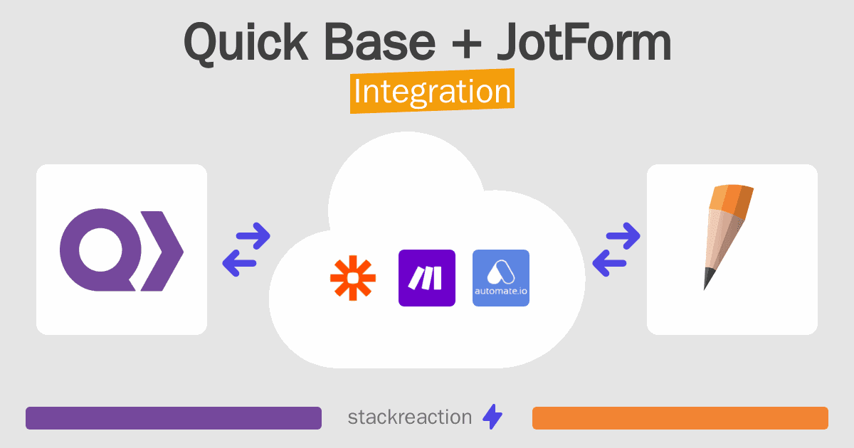 Quick Base and JotForm Integration