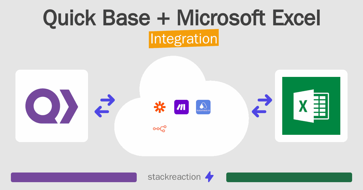 Quick Base and Microsoft Excel Integration