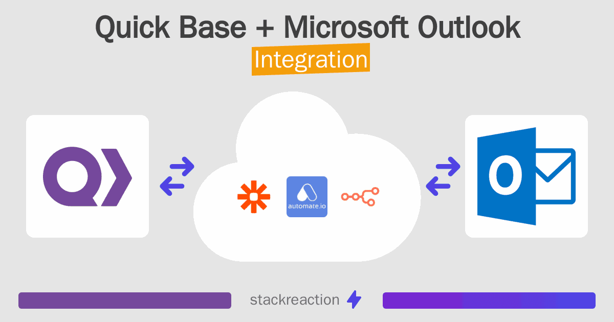 Quick Base and Microsoft Outlook Integration