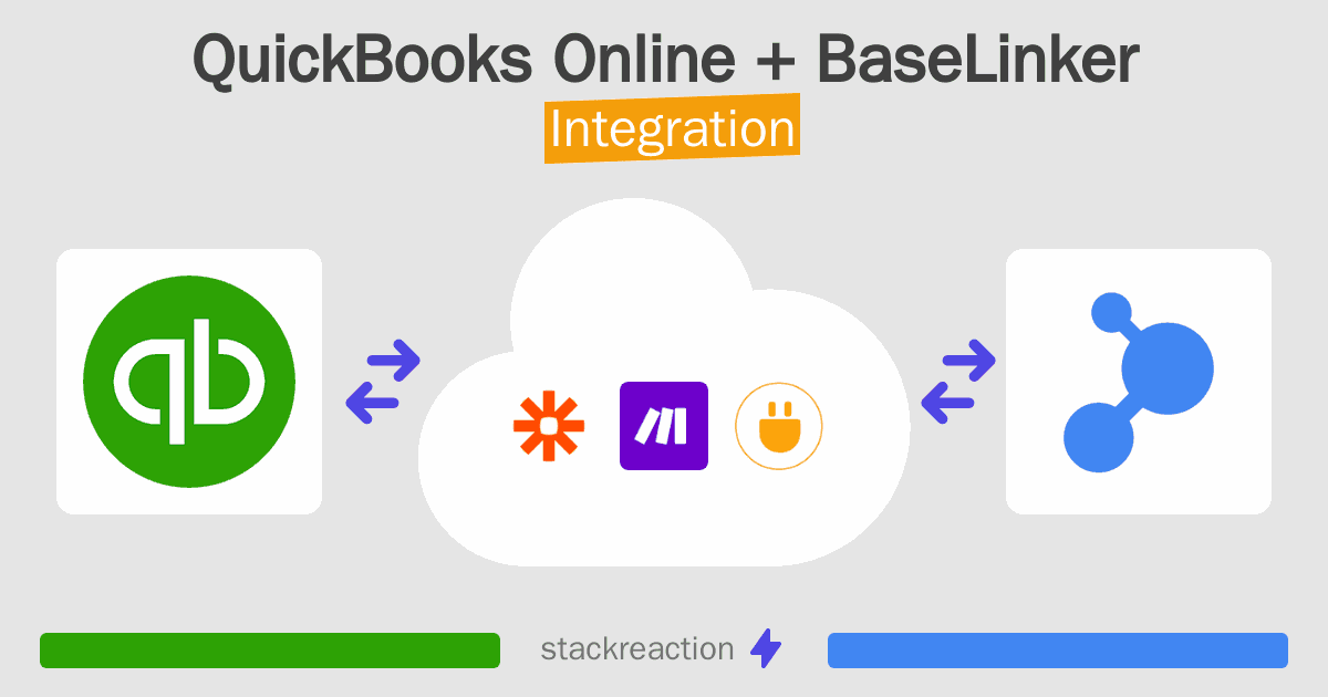 QuickBooks Online and BaseLinker Integration