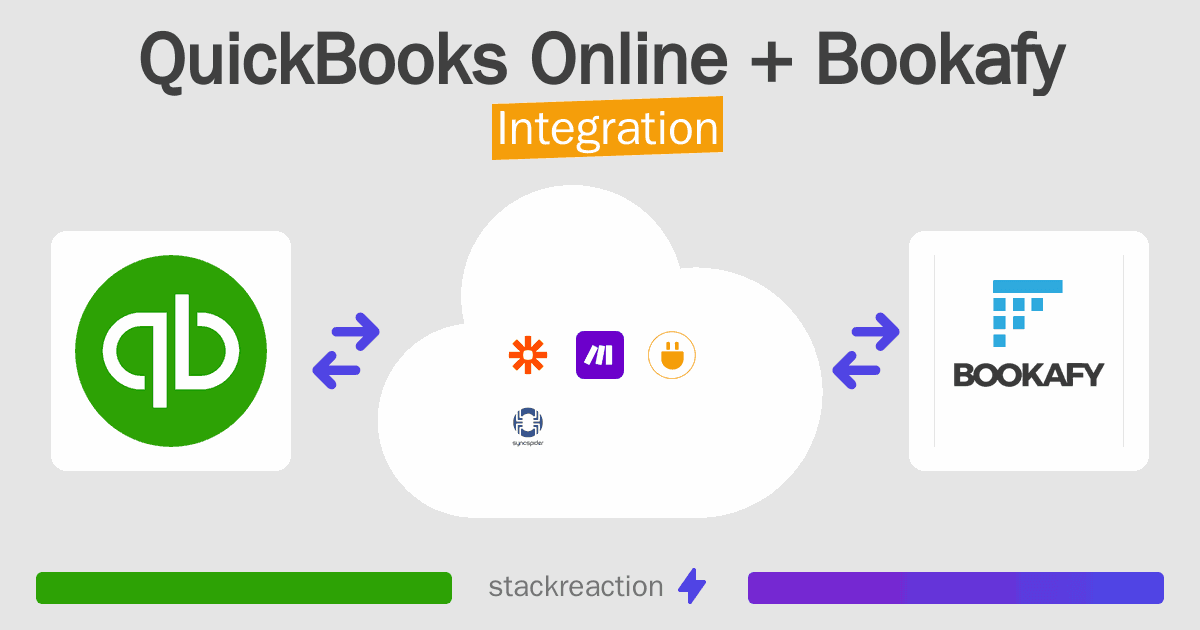 QuickBooks Online and Bookafy Integration