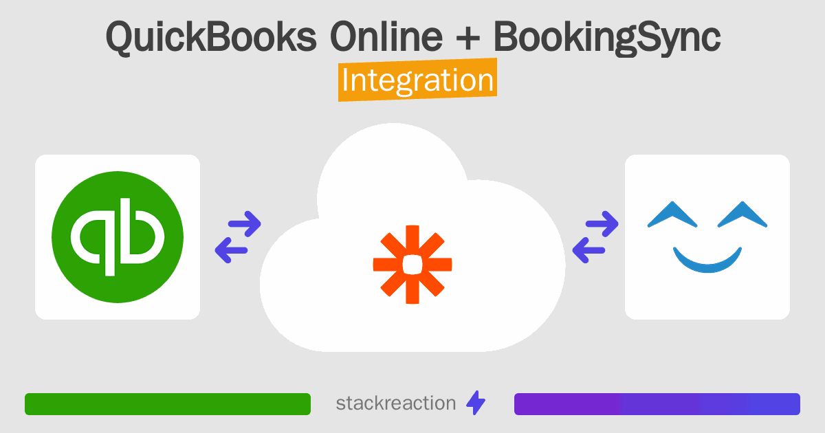 QuickBooks Online and BookingSync Integration