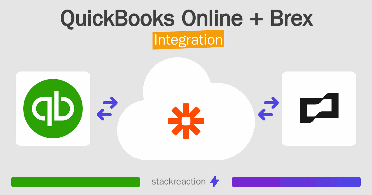 QuickBooks Online and Brex Integration