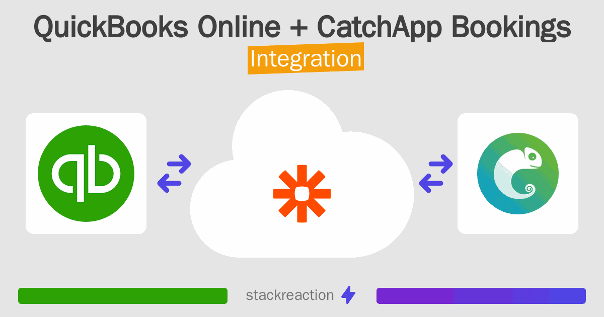 QuickBooks Online and CatchApp Bookings Integration