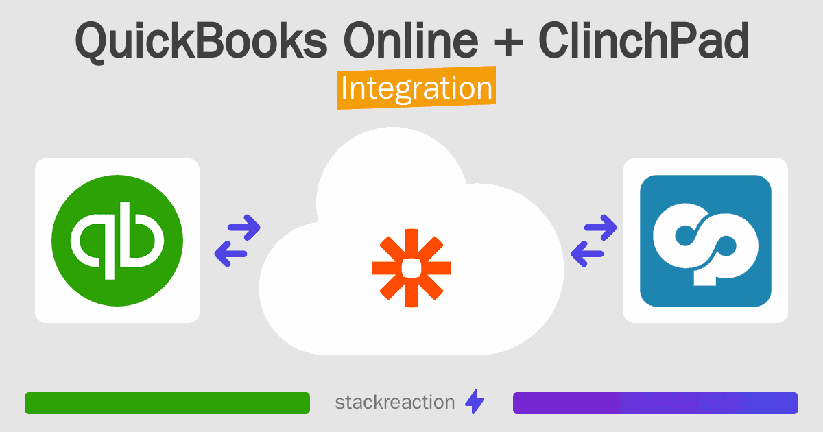 QuickBooks Online and ClinchPad Integration