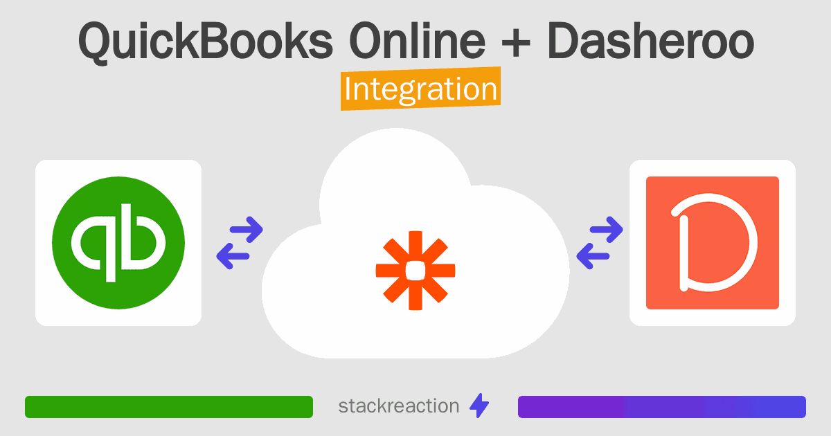 QuickBooks Online and Dasheroo Integration