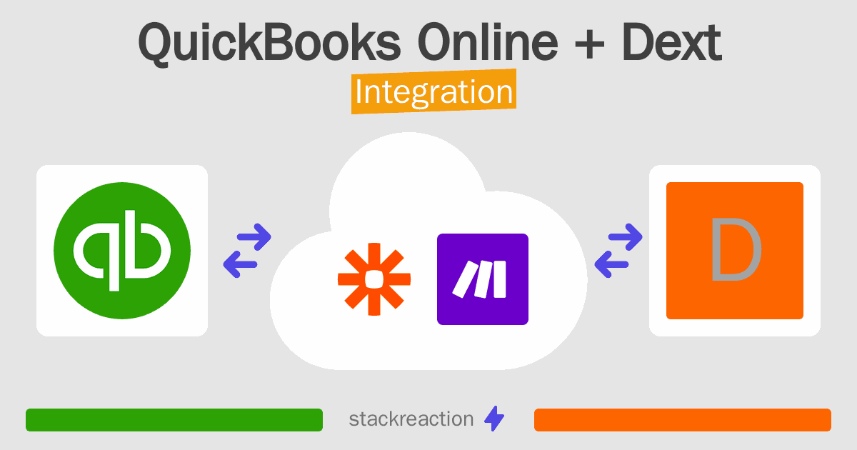 QuickBooks Online and Dext Integration