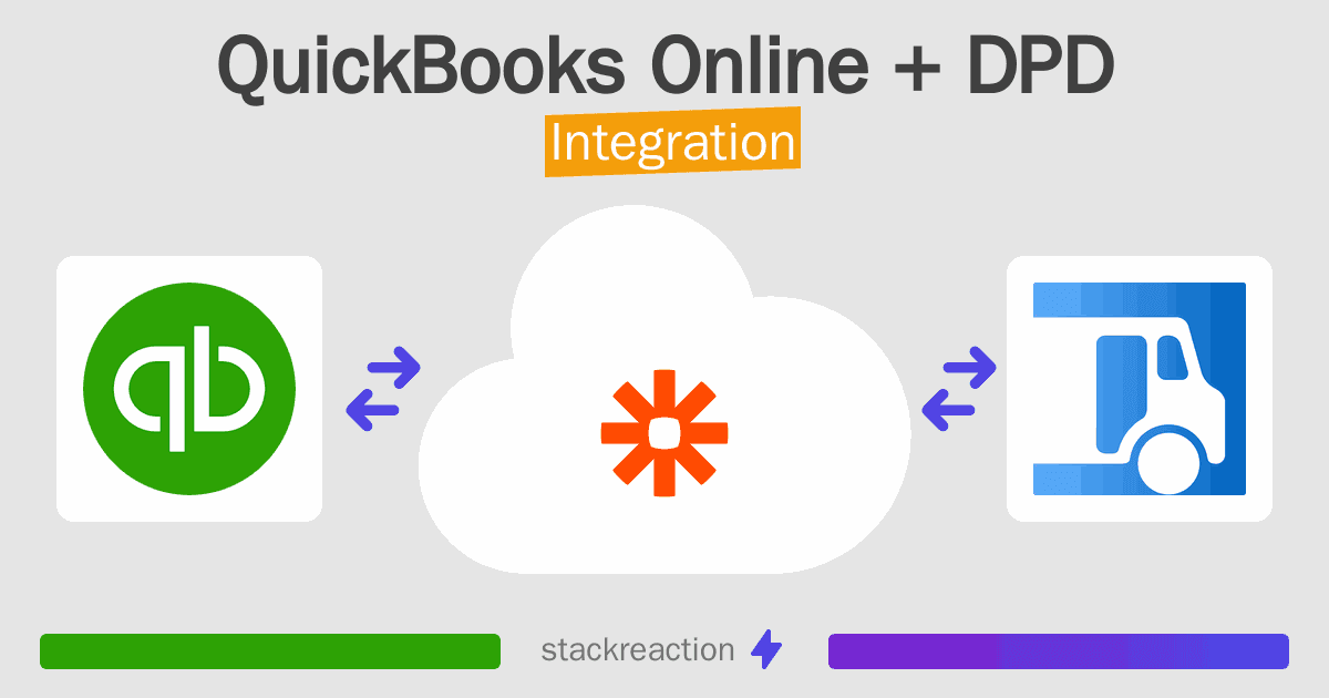 QuickBooks Online and DPD Integration