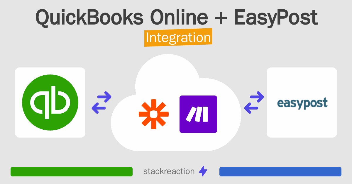 QuickBooks Online and EasyPost Integration