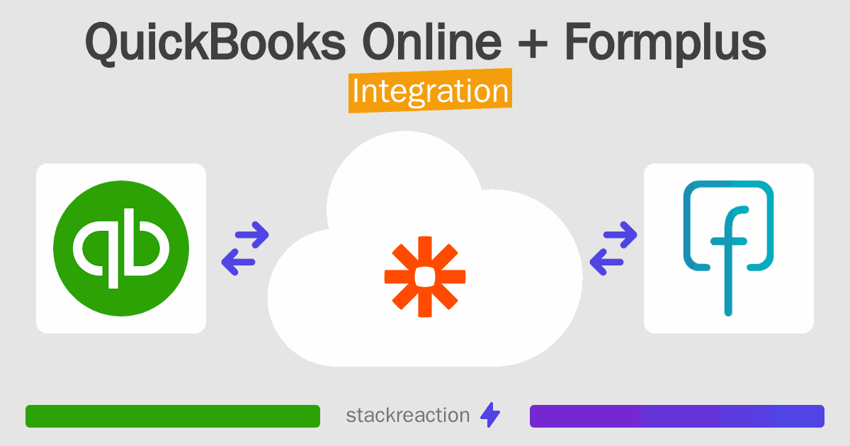 QuickBooks Online and Formplus Integration