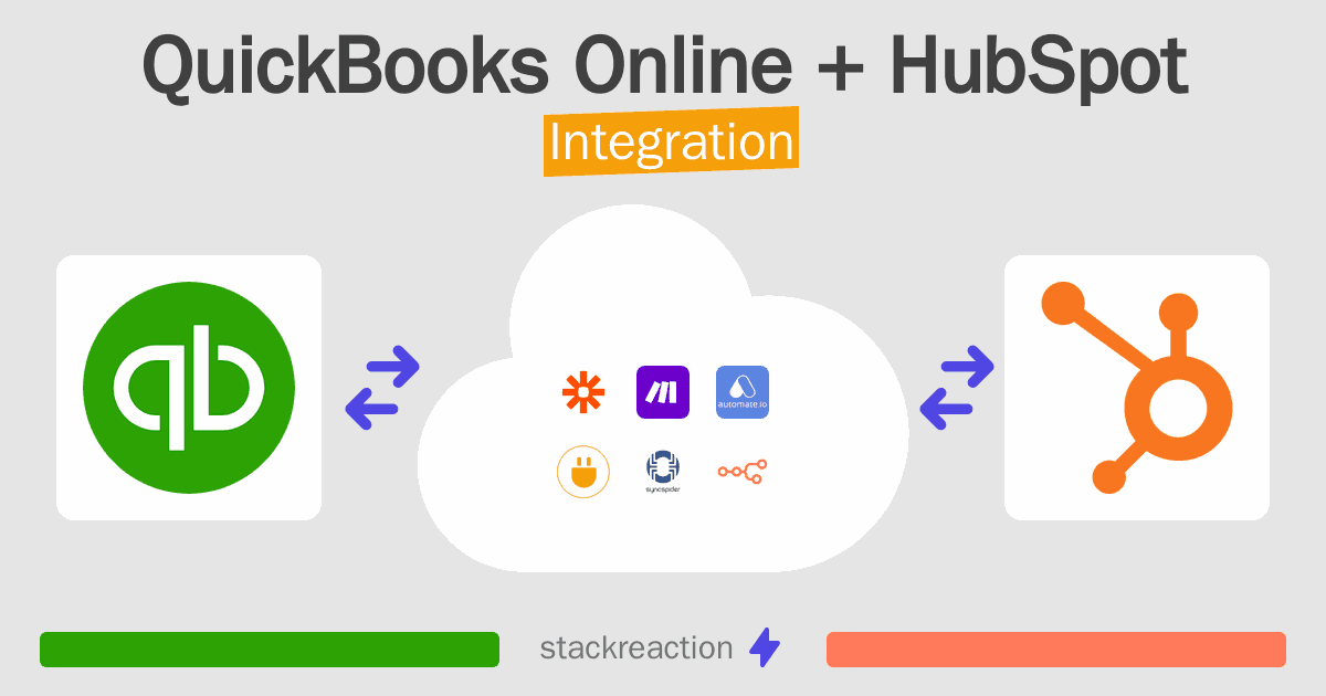 QuickBooks Online and HubSpot Integration