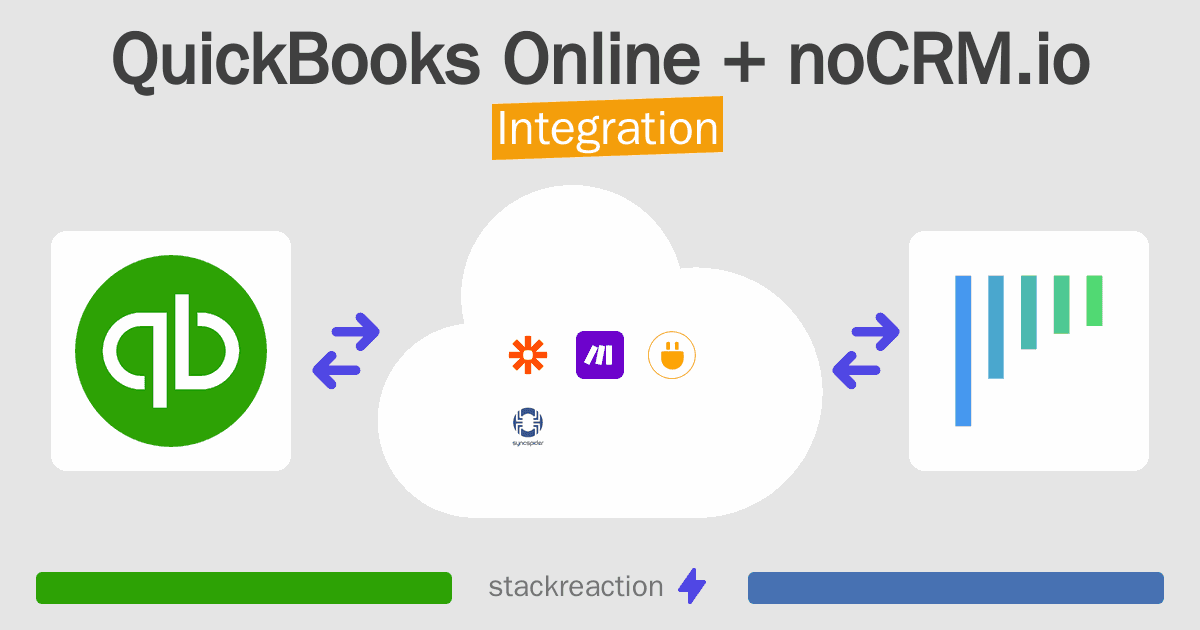 QuickBooks Online and noCRM.io Integration