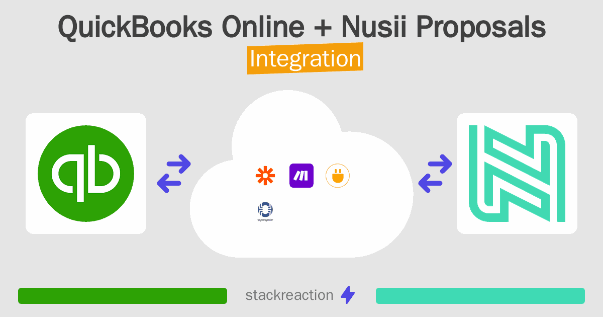 QuickBooks Online and Nusii Proposals Integration