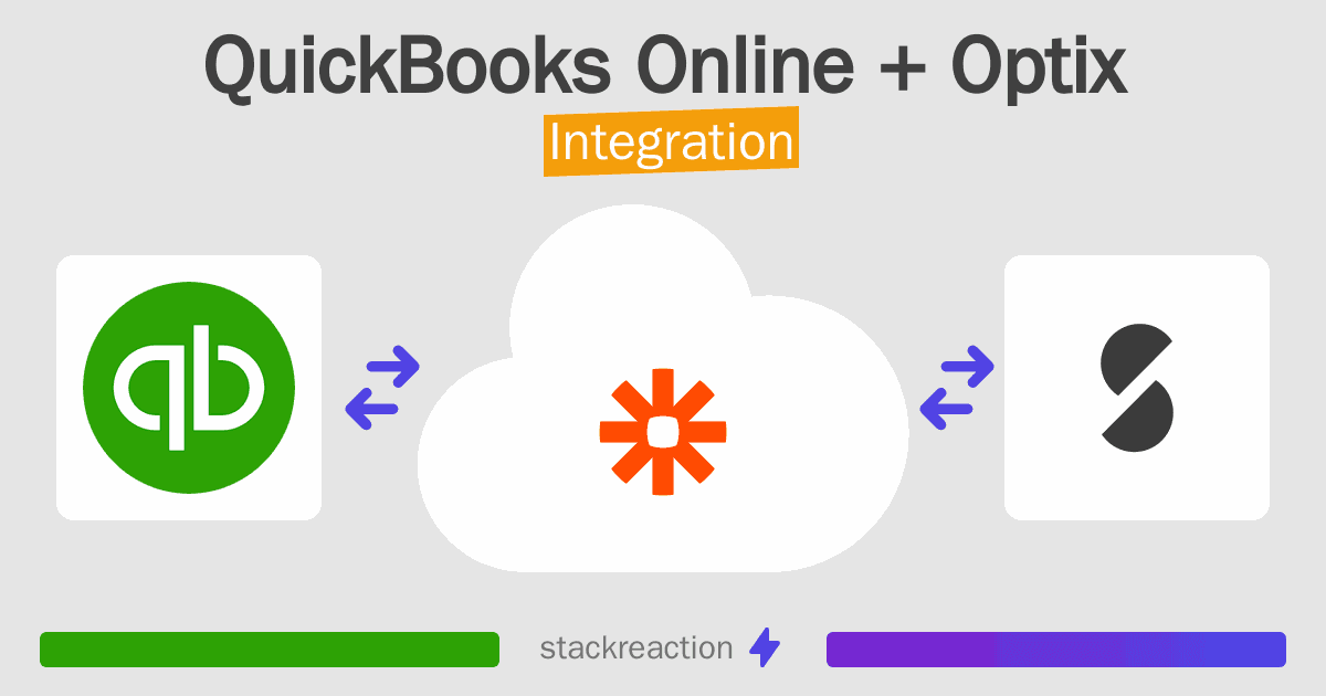 QuickBooks Online and Optix Integration