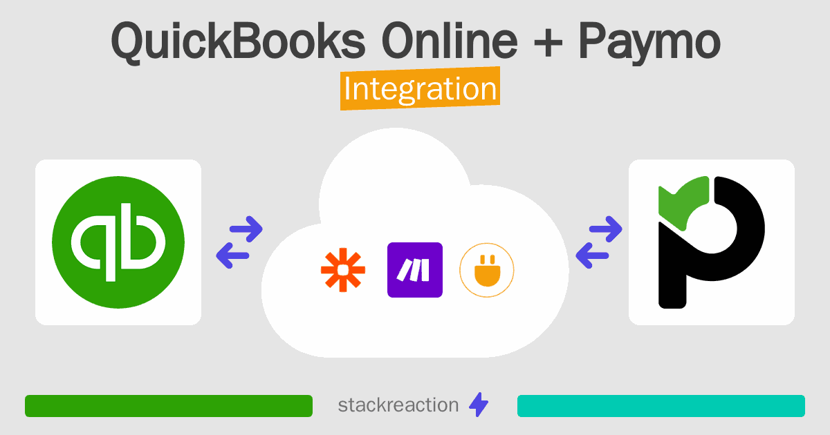 QuickBooks Online and Paymo Integration