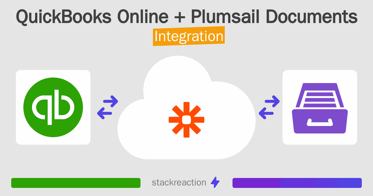 QuickBooks Online and Plumsail Documents Integration