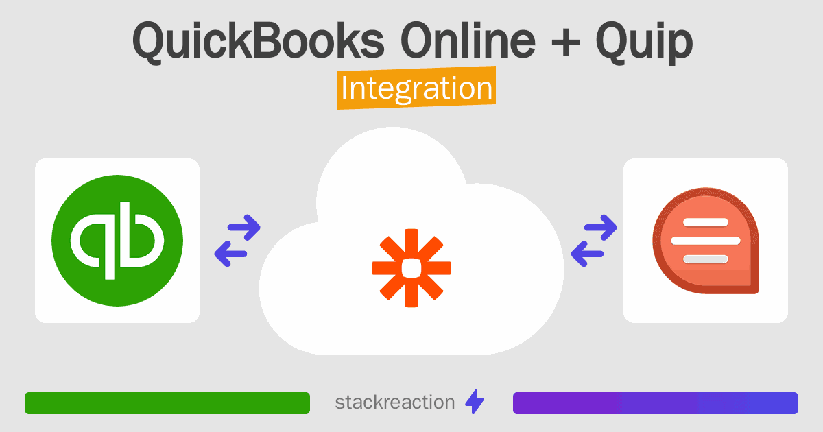 QuickBooks Online and Quip Integration