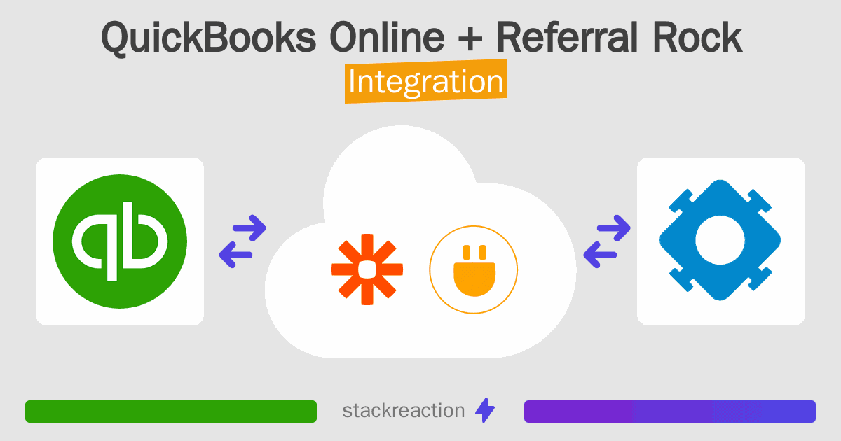 QuickBooks Online and Referral Rock Integration