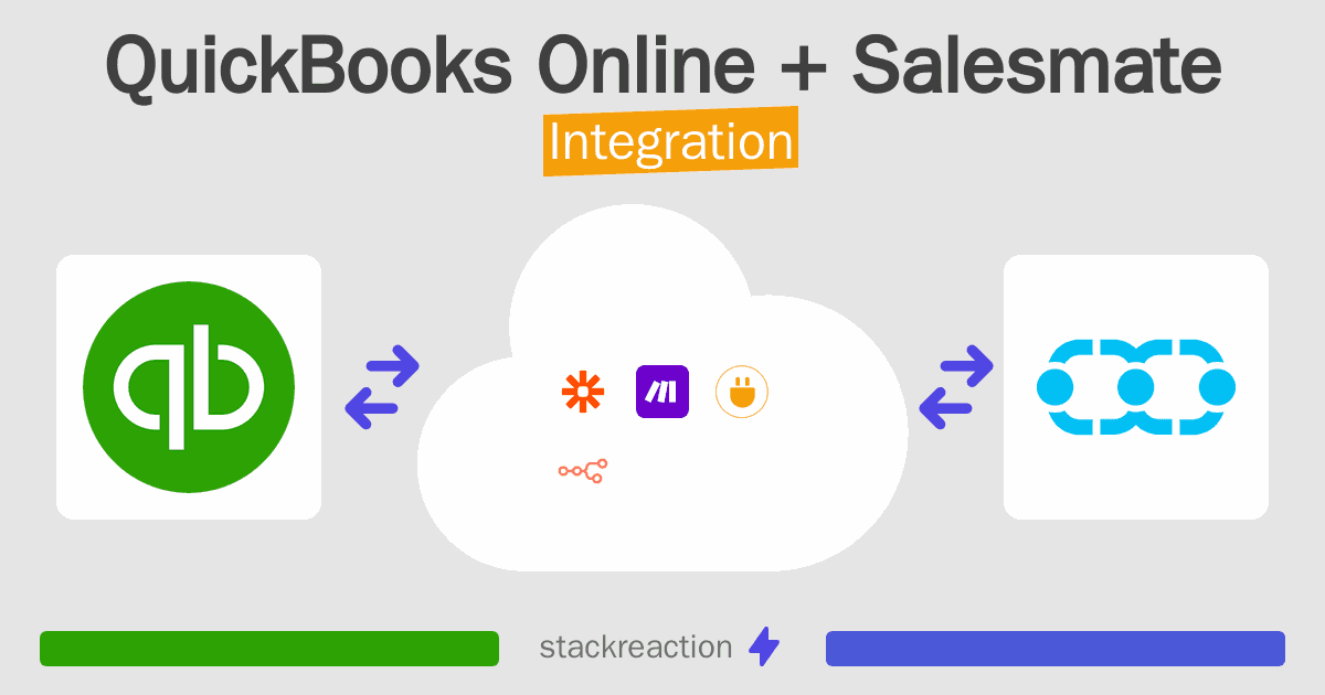 QuickBooks Online and Salesmate Integration