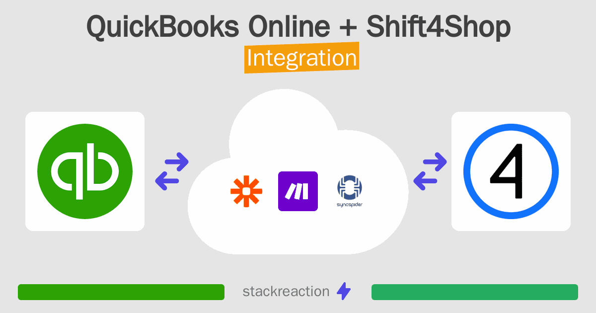 QuickBooks Online and Shift4Shop Integration