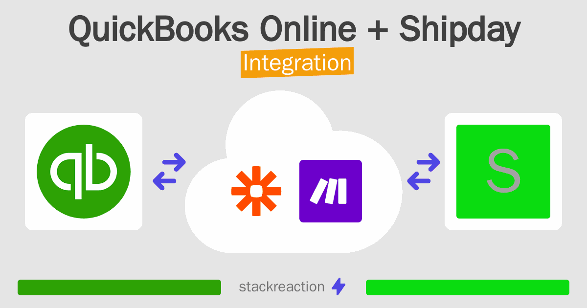 QuickBooks Online and Shipday Integration