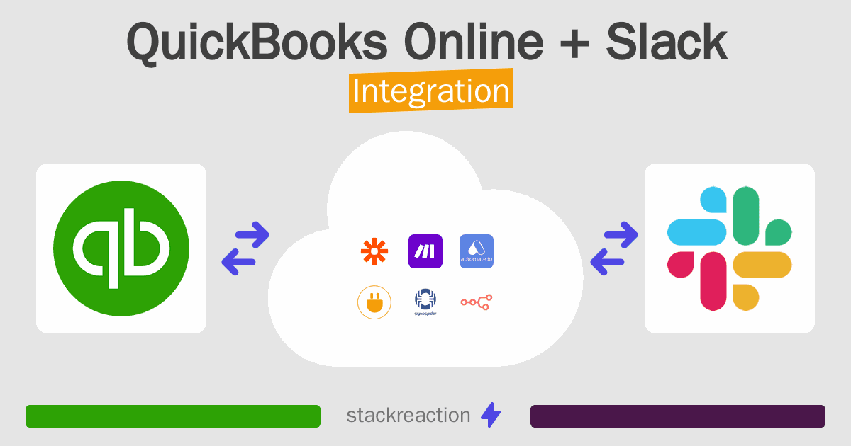 QuickBooks Online and Slack Integration