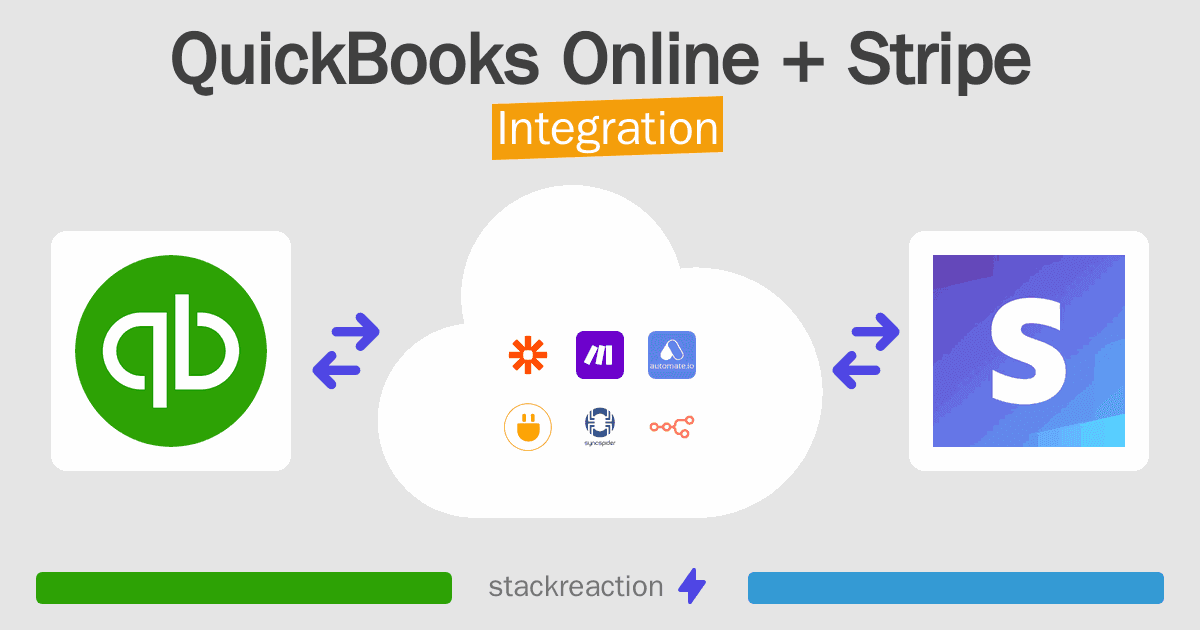 QuickBooks Online and Stripe Integration