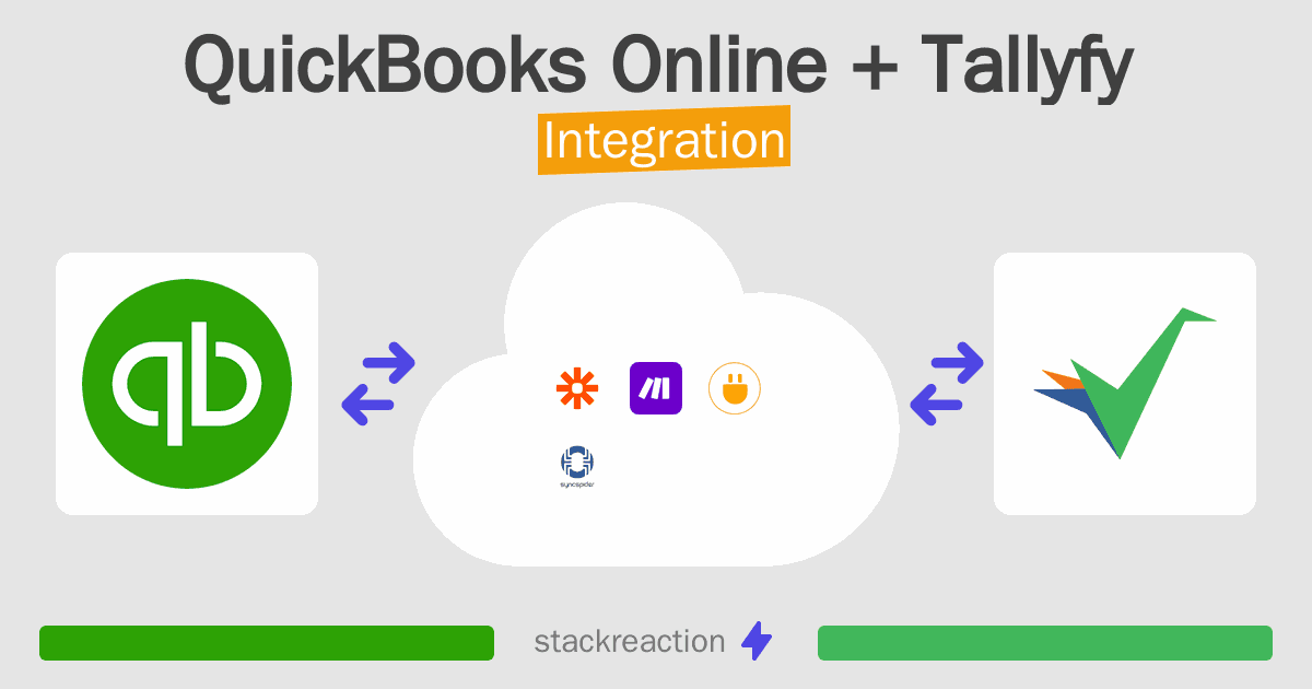 QuickBooks Online and Tallyfy Integration