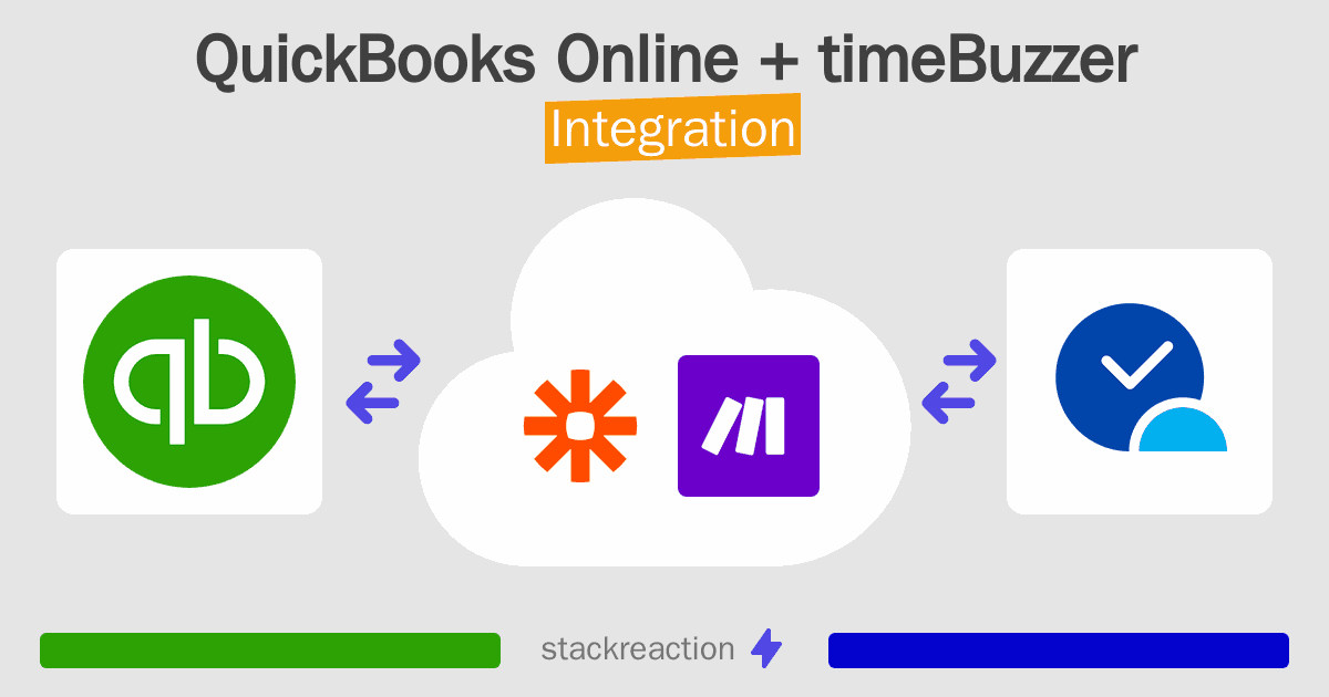 QuickBooks Online and timeBuzzer Integration