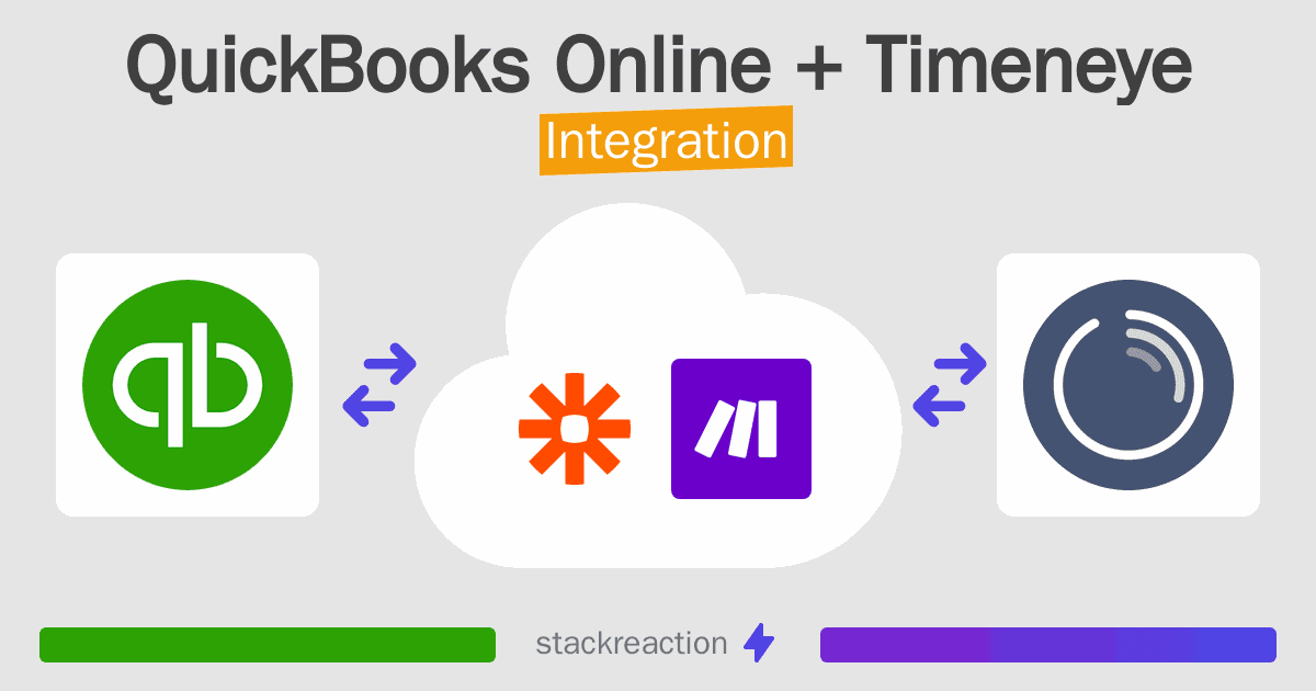 QuickBooks Online and Timeneye Integration