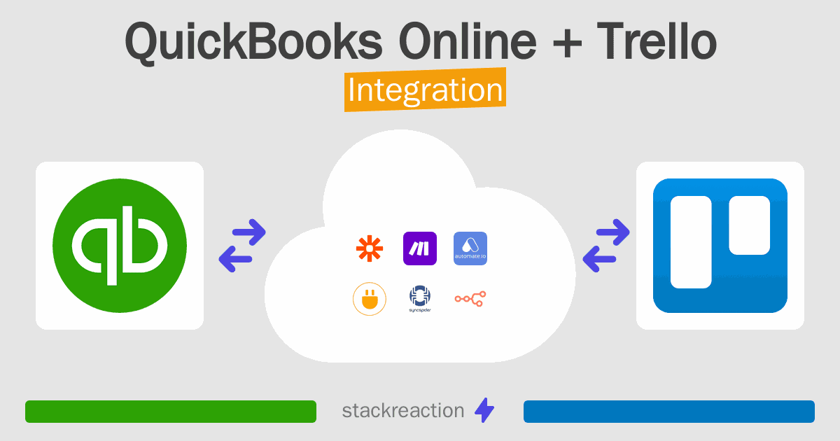 QuickBooks Online and Trello Integration