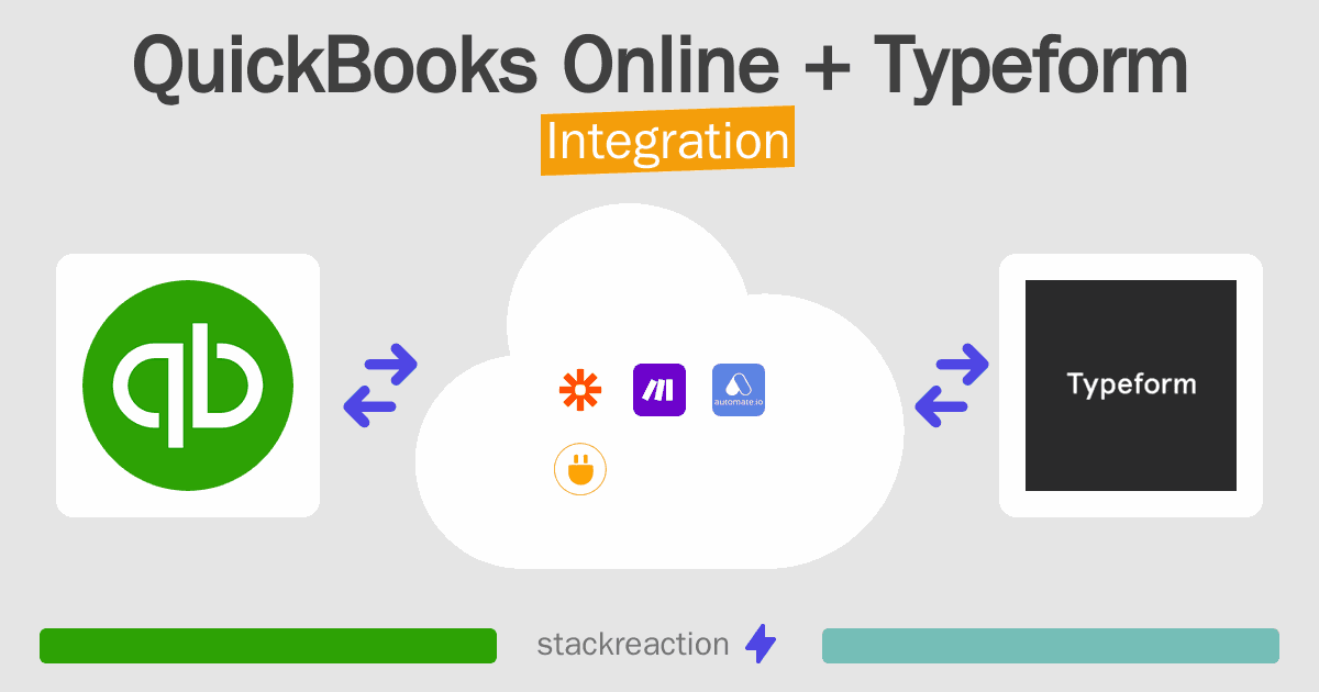 QuickBooks Online and Typeform Integration
