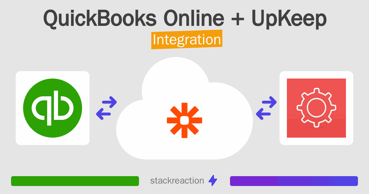 QuickBooks Online and UpKeep Integration