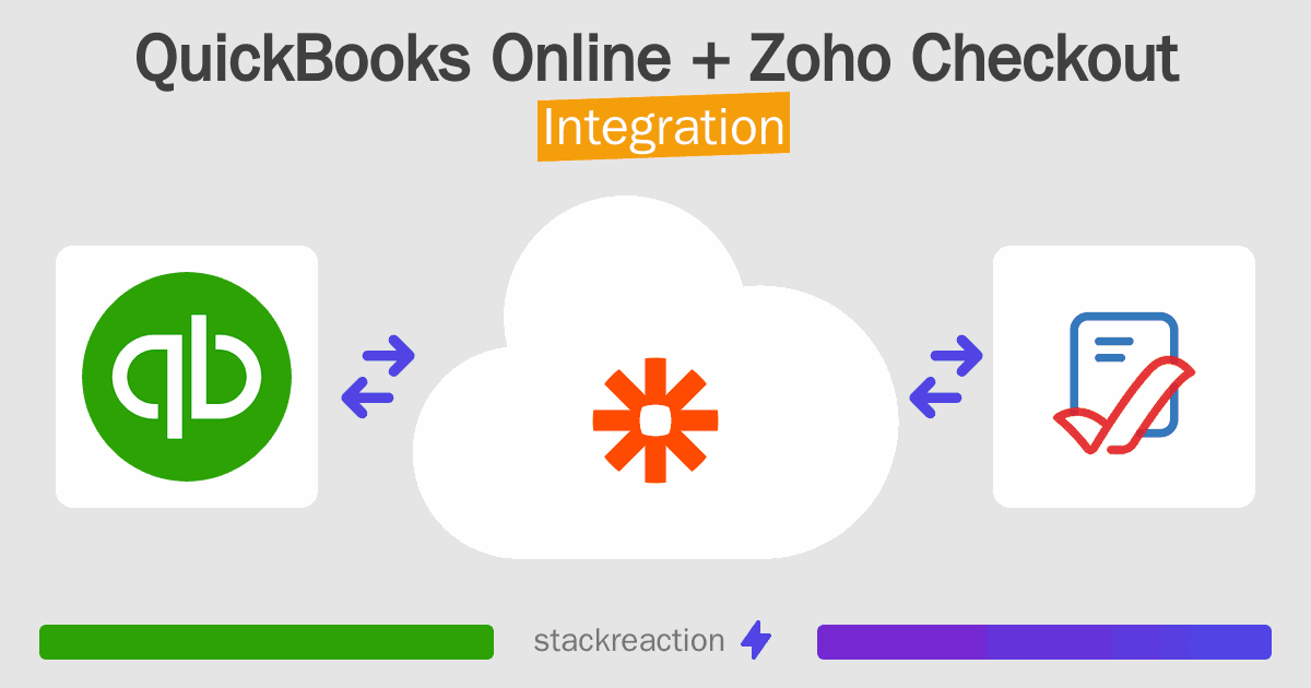 QuickBooks Online and Zoho Checkout Integration