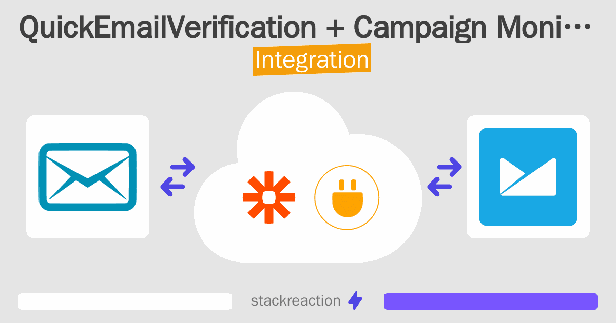 QuickEmailVerification and Campaign Monitor Integration