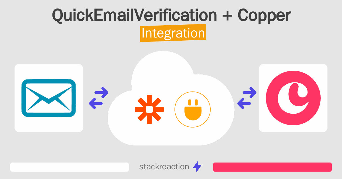 QuickEmailVerification and Copper Integration